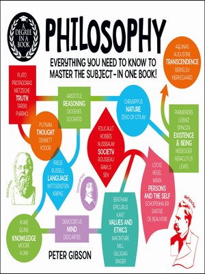 cover image of A Degree in a Book: Philosophy: Everything You Need to Know to Master the Subject ... In One Book!